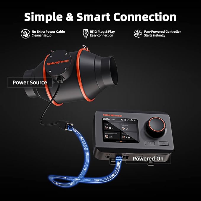Spider Farmer 6 Inch Smart Inline Duct Fan with GGS Temperature Humidity Controller, Integrated App Control, 402 CFM Ventilation Exhaust Fan for Heating Cooling Booster, Grow Tents, Hydroponics