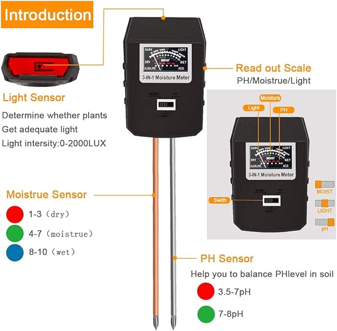 Soil Tester, 3 in 1 Soil Test Kit for Moisture, Light & pH Meter for Plant,Suitable for Garden, Lawn, Farm, Indoor/Outdoor Moisture Meter for Plants (No Battery Need & Latest Update)(Black)1