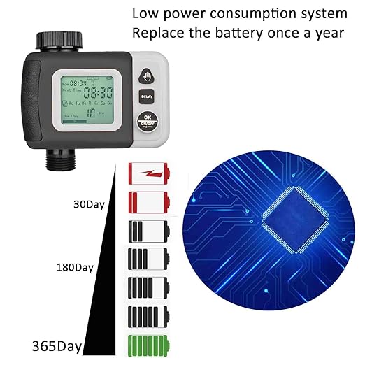 Drip Irrigation Kit Automatic Watering System with Water Timer 64FT 1/4 Tubing and 12 Rain Spray Watering Nozzles in 4 Directions for Potted Plants Yard Lawn Juvenile Plants Greenhouse Mist