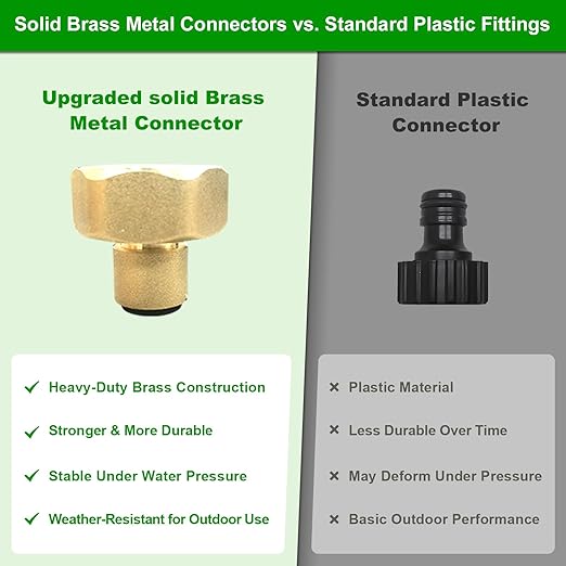 150FT Drip Irrigation System for Garden – Automatic Watering Kit with Solid Brass Metal Connectors, 360° Bendable Tubing &50 Adjustable Nozzles for Greenhouse, Lawn, Yard & Plants