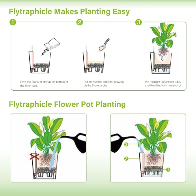 Venus Fly Trap Terrarium,Butterwort Plant Live Pot,Not Live Plant, Automatic Irrigation System Keeps Potted Soil Moist Makes a Great Gift Choice, Home Office Decor