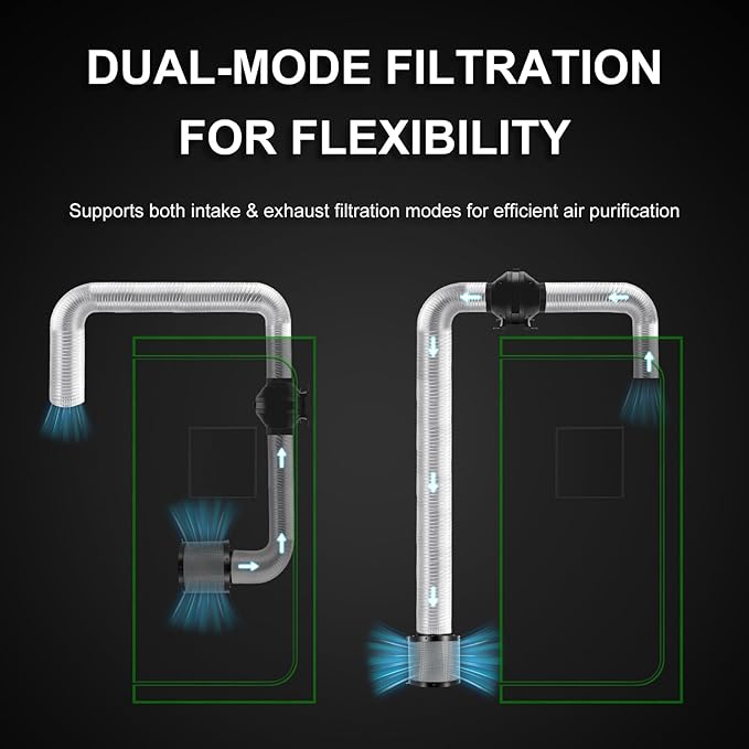 MELONFARM Air Filtration Kit 4", Built-in 14cm Fan Low Nois Carbon Filter with 12-Speed Controller, 8' Ducting & 6" Vent Cover, Cooling & Ventilation System for Grow Tents, Indoor Gardening 4" x 11"