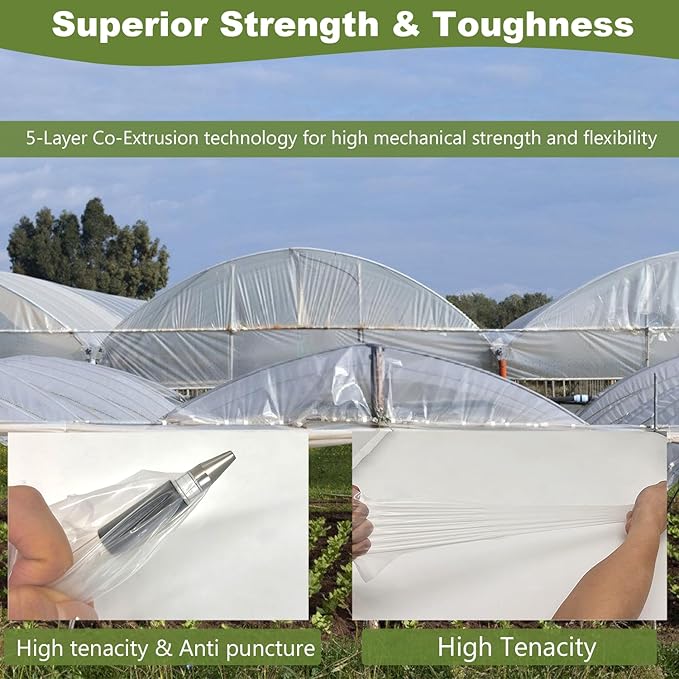 6 mil Greenhouse Plastic Sheeting, Clear Greenhouse Film, UV Resistant Thickened Plastic Sheeting Heavy Duty, Polyethylene Green House Plastic Cover(16 x 20ft)