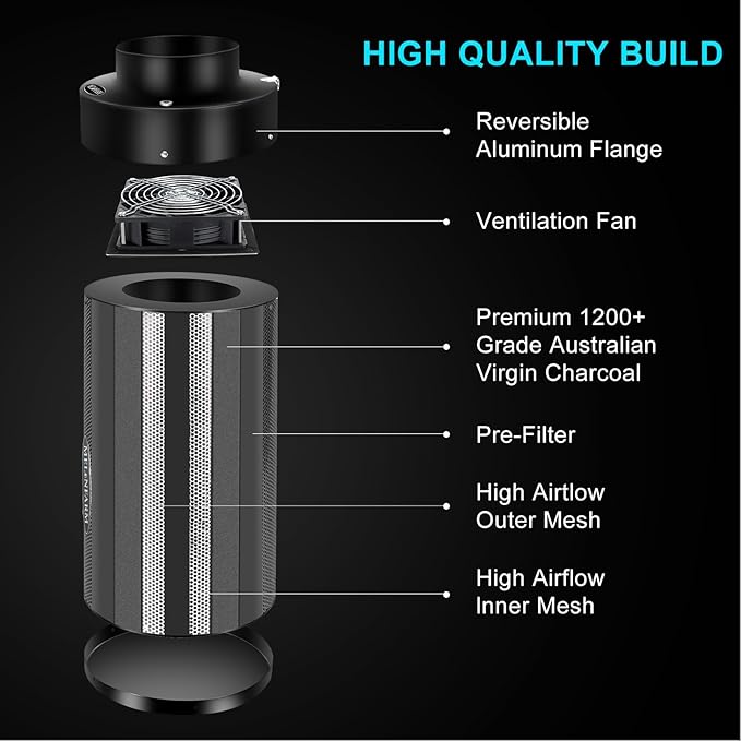 MELONFARM Air Filtration Kit 4", Built-in 14cm Fan Low Nois Carbon Filter with 12-Speed Controller, 8' Ducting & 6" Vent Cover, Cooling & Ventilation System for Grow Tents, Indoor Gardening