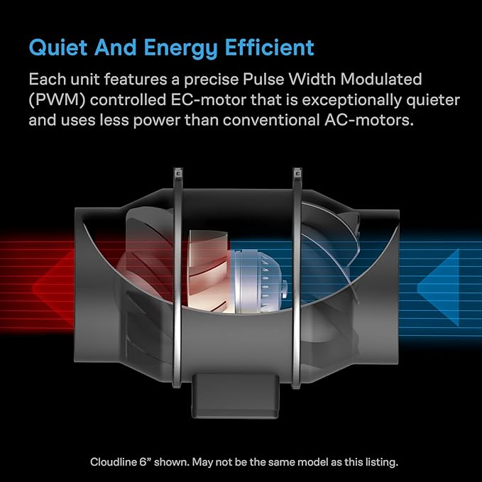 AC Infinity Air Filtration PRO Kit 4”, AI Controller with WiFi App Control & Auto Level Adjusting, Inline Fan, Carbon Filter, Ducting, Ventilation System for Grow Tents, Hydroponics, Indoor Gardening