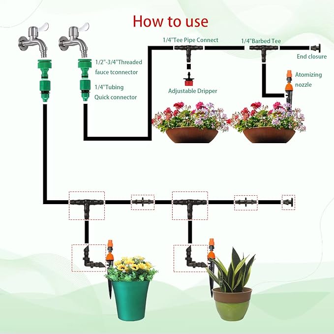 300PCS Irrigation Fittings Kit Drip Irrigation System,HOINCO Drip Irrigation Barbed Connectors for 1/4 Inch Tube, for Flower Pot Garden Lawn