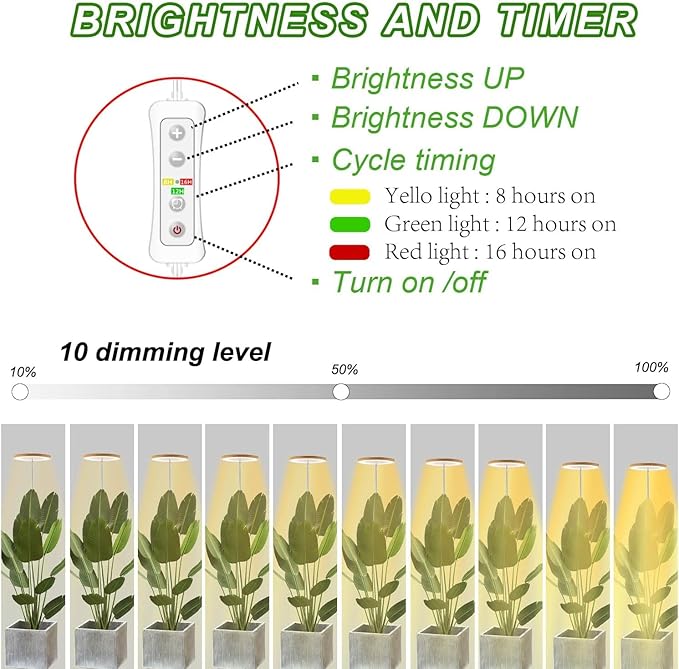 Yadoker 72 LEDs Plant Grow Light for Indoor Plant,Aluminum Walnut Wood Grain Desk LED Grow Light, Height Adjustable,6.3" Aluminum Housing,Automatic Timer with 8/12/16 Hours,10-Level Brightnes