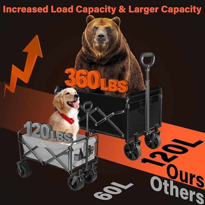 Wagons Cart Foldable with Wheels Collapsible: 360LBS Portable Heavy Duty Folding Grocery Wagon Cart for Shopping Camping - All Terrain Rolling Utility Wagon for Groceries Outdoor Sports