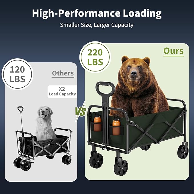 Wagons Carts Foldable, Garvee Utility Collapsible Wagon with All-Terrain Wheels, Drink Holders & Adjustable Handle, 220 LBS Portable Grocery Wagon for Shopping, Camping, Garden -Green