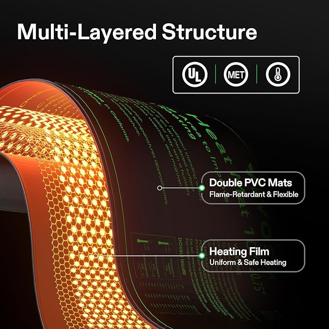 VIVOSUN 2 Pack Durable Waterproof Seedling Heat Mat Warm Hydroponic Heating Pad 10’’ x 20.75’’ and Digital Heat Mat Thermostat Temperature Controller 40–108 ºF