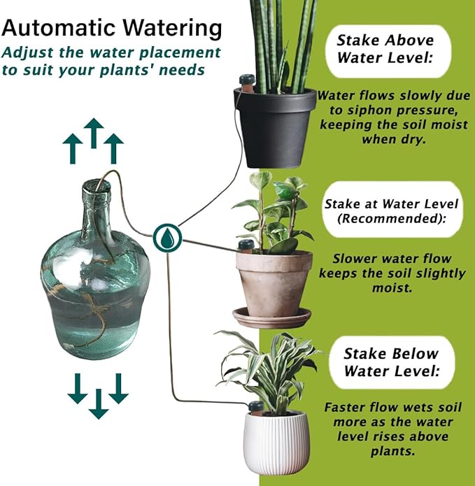 Blumat Classic Self-Watering Stakes - Automatic Drip Irrigation System for Indoor Plant Watering & Outdoor - Water Drip Solution for Potted Plants - Slow Release Stakes, 12 Pack, wo Adapter
