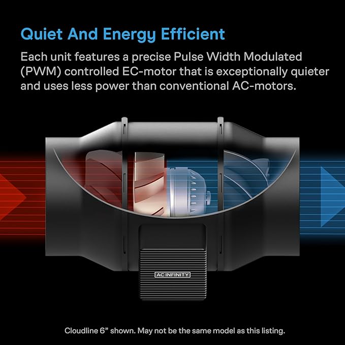 AC Infinity Air Filtration Kit 8”, CLOUDLINE LITE Inline Fan and Carbon Filter Combo, Cooling and Ventilation System for Grow Tents, Hydroponics, Indoor Gardening