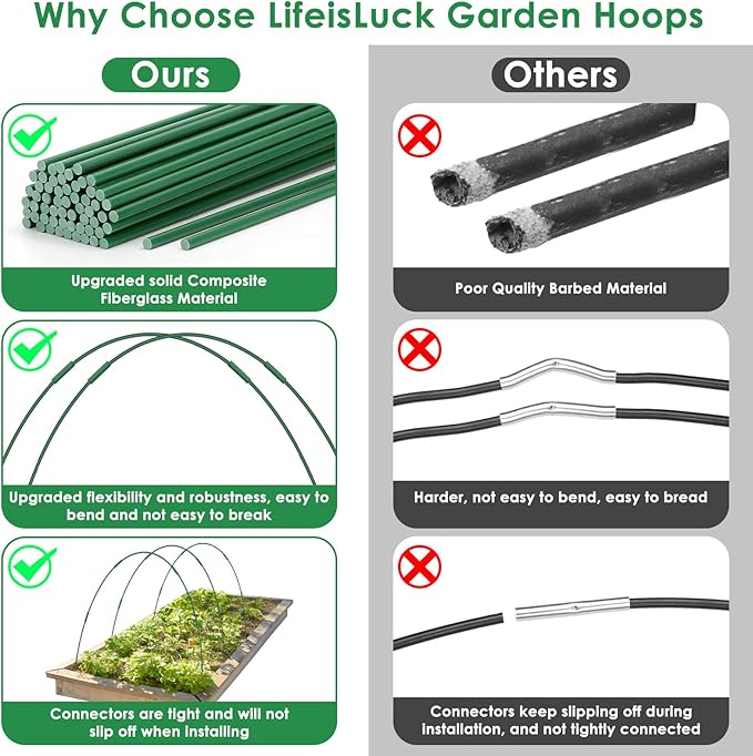 60 Pcs Garden Hoops for Raised Beds, 12 Sets Greenhouse Hoops Grow Tunnel Rust-Free Fiberglass Hoop House Kit, Plant Support Garden Stakes Hoops Frame for Netting Shade Cloth Row Cover Garden Supplies