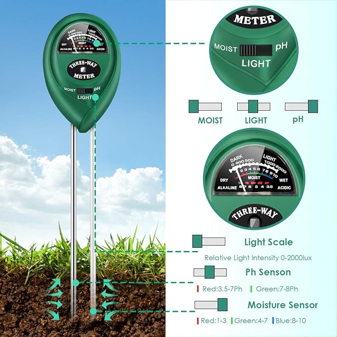 Moisture Meter for House Plants, Soil PH Meter Indoor & Outdoor, Soil Moisture Meter for Plant, Soil Test Kit Plant Water Meter for Garden