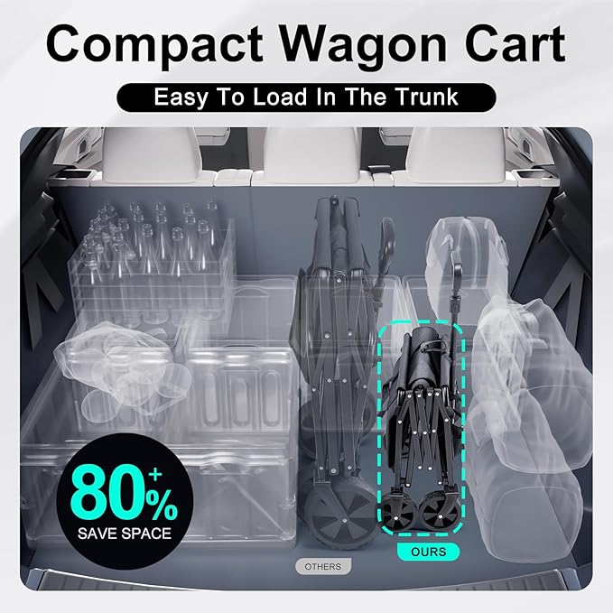 Collapsible Wagon Cart, Lightweight Foldig Wagon with Wheel Heavy Duty with 180lbs Weight Capacity Utility Camping Cart for Groceries Garden Beach Sports Fishing (Black)