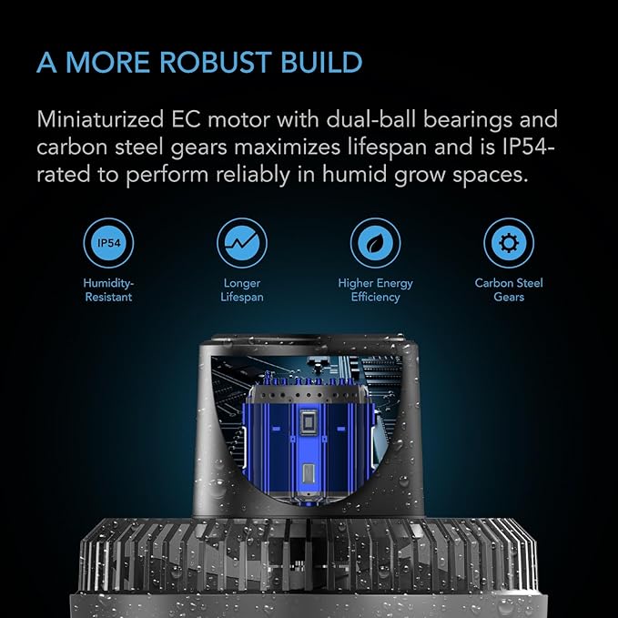 AC Infinity CLOUDRAY S4, Ultra-Compact Grow Tent Clip Fan 4”, Precision 10 Dynamic Wind Speeds, 10-Level Oscillation, Weatherproof IP-54, Specialized High-Velocity Circulation for Small Grow Spaces