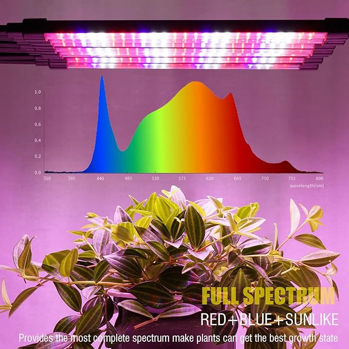 [8 in 1] LED Grow Light for Indoor Plants, Full Spectrum Plant Lights for Indoor Growing with Tripod Stand, Auto On/Off Timing 4/8/12H, Plant Growing Lamps for All Indoor Plants.