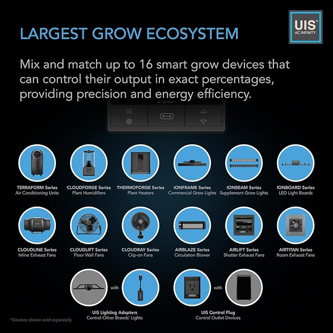 AC Infinity Air Filtration PRO Kit 8”, Inline Fan, Temperature Humidity VPD Controller with WiFi App Control, Carbon Filter, Ducting, Ventilation System for Grow Tents, Hydroponics, Indoor Gardening