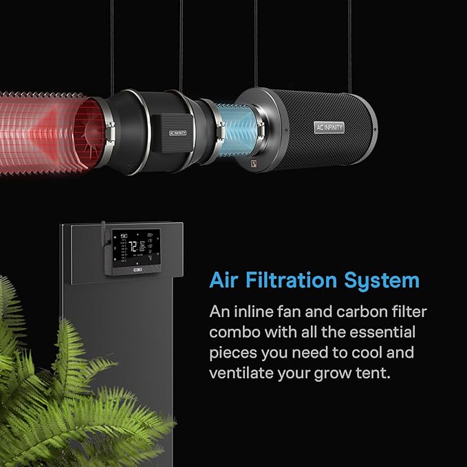 AC Infinity Air Filtration PRO Kit 4”, AI Controller with WiFi App Control & Auto Level Adjusting, Inline Fan, Carbon Filter, Ducting, Ventilation System for Grow Tents, Hydroponics, Indoor Gardening