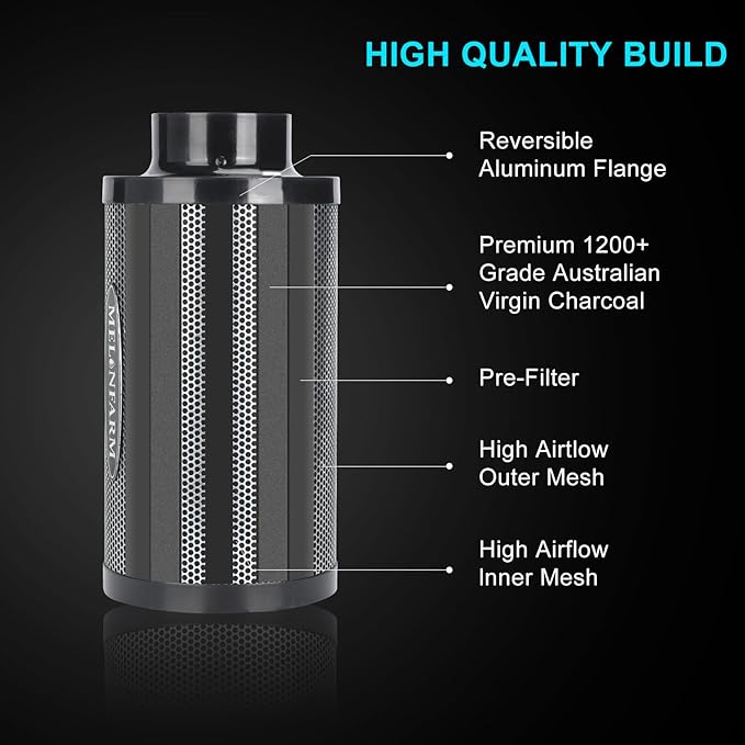 MELONFARM Air Filtration Kit 4", Built-in 14cm Fan Low Nois Carbon Filter with 12-Speed Controller, 8' Ducting & 6" Vent Cover, Cooling & Ventilation System for Grow Tents, Indoor Gardening 4" x 11"