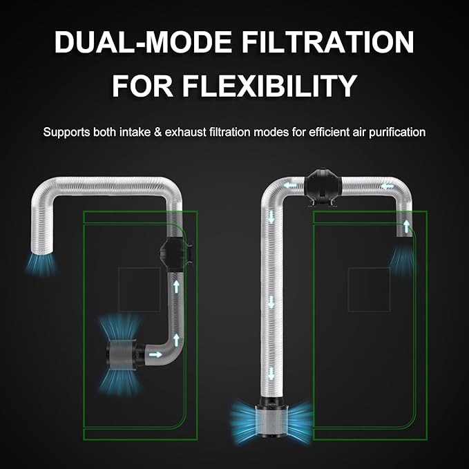 MELONFARM 6 inch Air Carbon Filter Smelliness Control with Australia Virgin Charcoal, Built-in 14cm Fan Low Nois and Speed Controller, Smelliness Scrubber for Inline Duct Fan, Grow Tent 6" x 13.4"