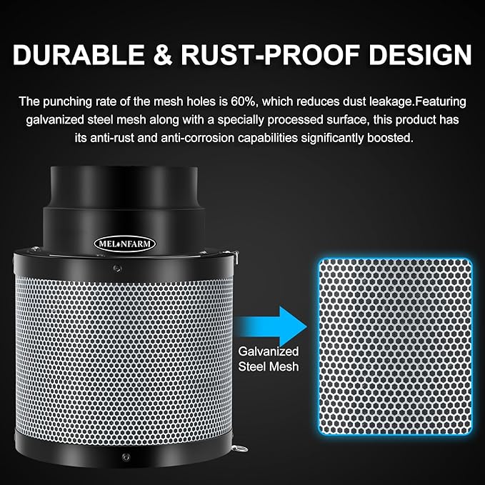 MELONFARM 6 inch Air Carbon Filter Smelliness Control with Australia Virgin Charcoal, Built-in 14cm Fan Low Nois and Speed Controller, Smelliness Scrubber for Inline Duct Fan, Grow Tent 6" x 13.4"
