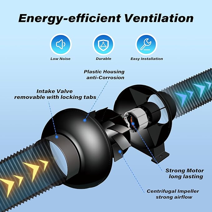 HealSmart 4 Inch 195 CFM Exhaust Inline Vent Booster Blower and 8 Feet Non-Insulated Flex Air Aluminum Foil 2 Clamps for Indoor Grow Tent Hydroponics Ventilation, Quiet, Fan+Ducting