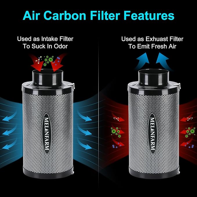 MELONFARM Air Filtration Kit 4", Built-in 14cm Fan Low Nois Carbon Filter with 12-Speed Controller, 8' Ducting & 6" Vent Cover, Cooling & Ventilation System for Grow Tents, Indoor Gardening 4" x 11"
