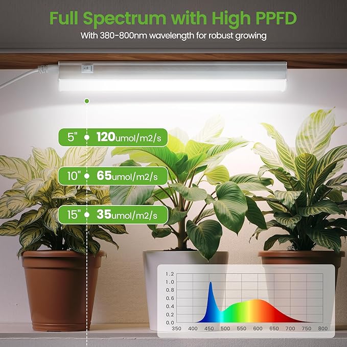 T5 LED Grow Light 1ft 20W, Full Spectrum 5000K, High PPFD Linkable Plant Light Strips for Indoor Plants, On/Off Switch, 3 Mounting Options for Seed Starting, Herbs, Shelves & Seedlings