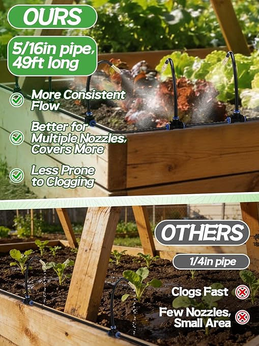 49ft Drip Irrigation System Kit - Includes 15pcs 360° Adjustable Sprayers, 5/16" PE Tubing, 1/2" & 3/4" Faucet Adapters, Automatic Garden Watering Sprinkler System for Raised Bed Plants Lawn