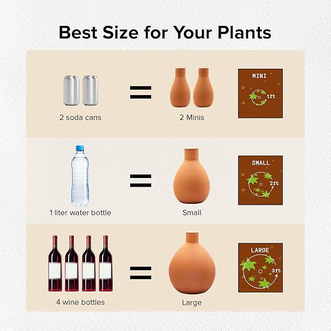 Classic Olla Watering Pot with Lid - Terracotta Self Watering Irrigation up to 3 ft in Diameter for Gardens, Raised Beds, and Large Pots - Vacation Friendly - Large