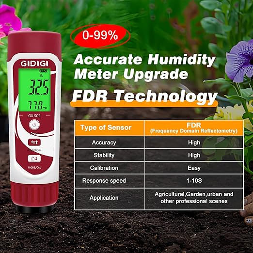 Moisture Meter for Plants, 3 in 1 Digital Soil Moisture Meter，Soil Moisture Meter and Soil EC Meter for Farms, Gardens, Orchards, Home Planting, Indoor Plants, Composting and Other Scenarios