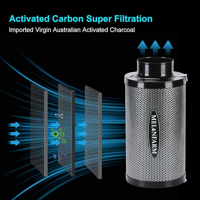 MELONFARM Air Filtration Kit 4", Built-in 14cm Fan Low Nois Carbon Filter with 12-Speed Controller, 8' Ducting & 6" Vent Cover, Cooling & Ventilation System for Grow Tents, Indoor Gardening 4" x 11"