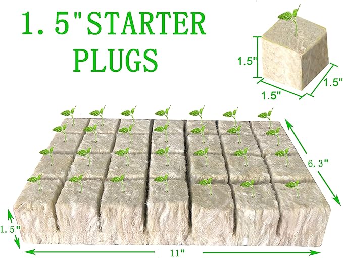 1.5” Rockwool Starter Plugs for Hydroponics, Rockwool Grow Cubes, 1 Sheets of 28 Plugs (Small)