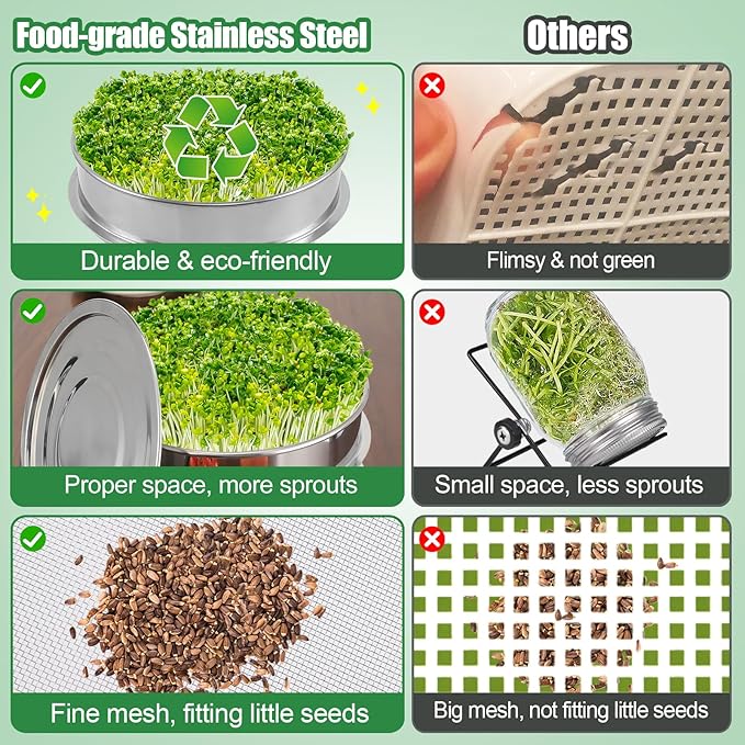 Stainless Steel Seed Sprouting Kit - 3-tier Microgreens Growing Tray 6in Dia, Stackable Round Seed Sprouter Maker with Encrypted Mesh, Sprouts Grower for Beans Broccoli Alfalfa Seeds Wheat Grass