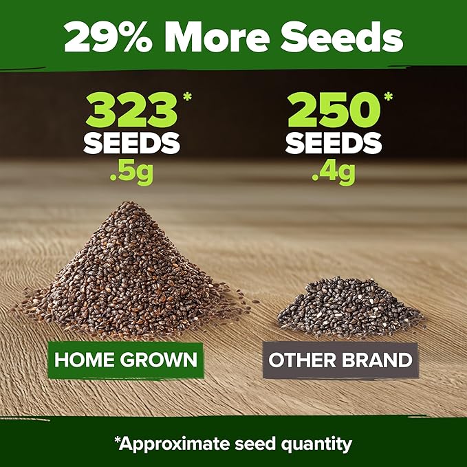 HOME GROWN Non GMO White Sage Seeds 323 Pack Heirloom Seeds - Grow Aromatic Sage Plants for Your Herb Seeds Garden with Sage for Planting Outdoor or Indoor (Salvia apiana)