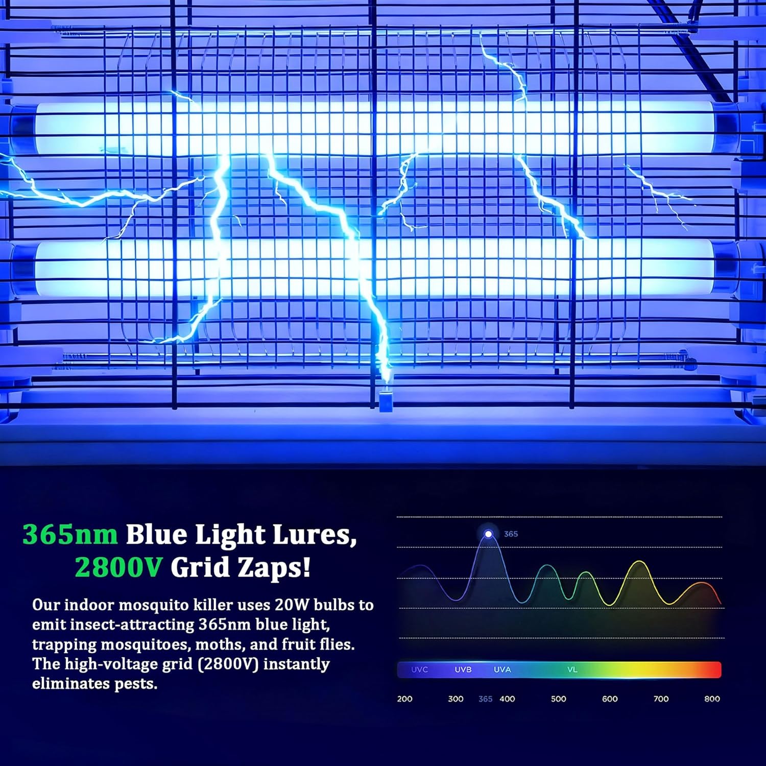 Electric Bug Zapper, 2800V High Grid Indoor Mosquito Killer with 20W Lamps, Plug-in Hanging Insect Trap for Mosquitoes, Moths, Gnats, Flies and Flying Insects Indoor Use