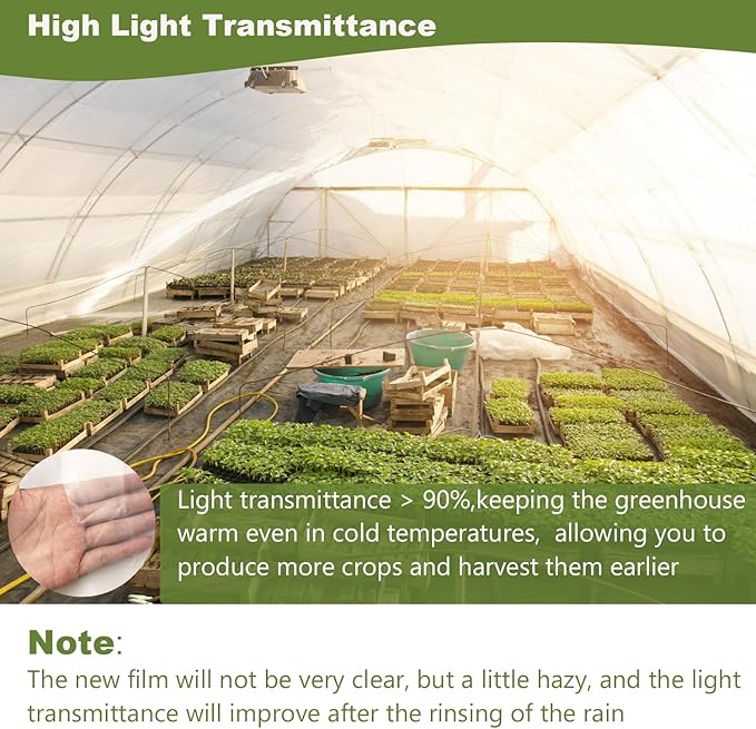 6 mil Greenhouse Plastic Sheeting, Clear Greenhouse Film, UV Resistant Thickened Plastic Sheeting Heavy Duty, Polyethylene Green House Plastic Cover(6.5 x 6.5ft)