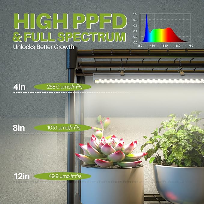 Plant Shelf with Grow Light, 5 Tier Plant Stand with Grow Light, Metal Plant Rack with 4 Pack 36W Plant Light for Indoor Plant, Seed Start, Seedling, Seed Trays, 11.8" W x 15.7" L x 59" H
