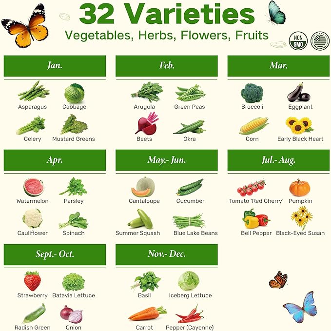 Lush&Dew Year-Round USDA Zone 7 Seed Bank, Gift for Mom Dad, 32 Varieties Non-GMO Heirloom Seeds of Vegetables Flowers, Gardening Gifts for Women Men, Survival Kit for Raised Garden Bed Greenhouse